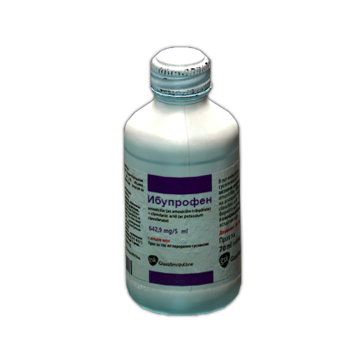 Ibuprofen painkillers